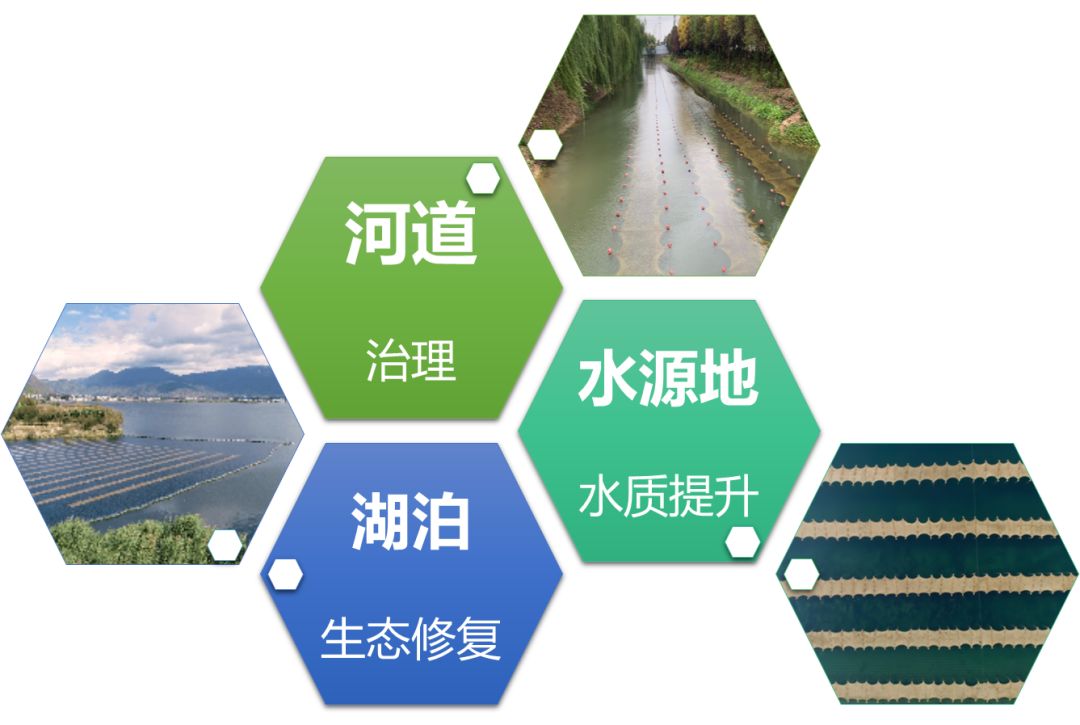 2020<a href=http://m.qmnd.cn target=_blank class=infotextkey><a href=http://m.qmnd.cn target=_blank class=infotextkey>雙良</a>環(huán)境</a>春招開(kāi)啟