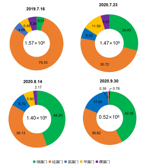 <a href=http://m.qmnd.cn target=_blank class=infotextkey><a href=http://m.qmnd.cn target=_blank class=infotextkey>雙良</a>環(huán)境</a>打造嵊泗海島治水樣板